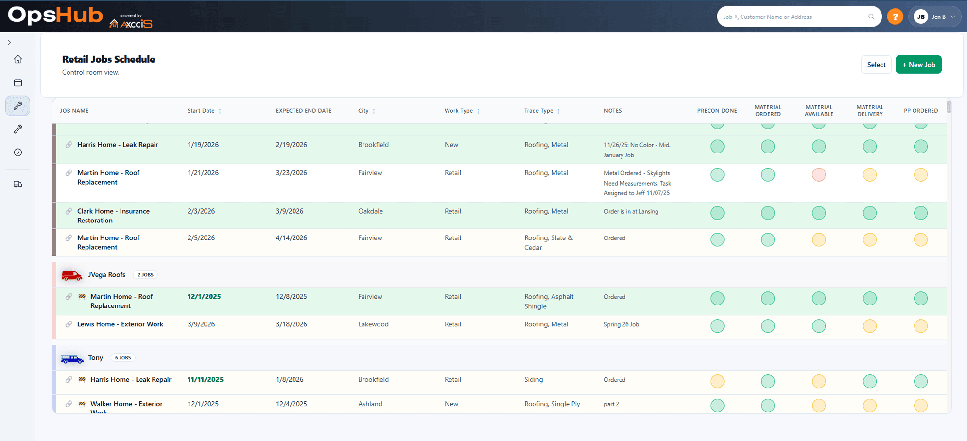 OpsHub main operations view